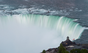 Wide view of Canadian Horseshoe Falls at Niagara