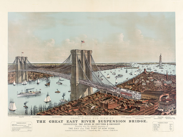 Restored 1892 engraving of Brooklyn Bridge in NYC Print