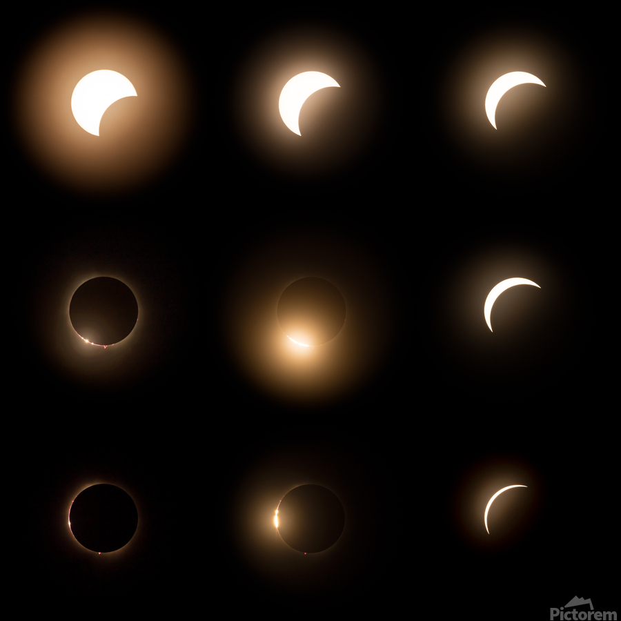 Composite of the stages of 2024 solar eclipse  Imprimer