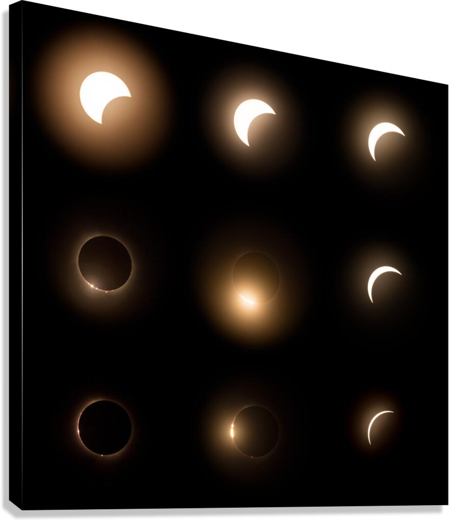 Composite of the stages of 2024 solar eclipse  Impression sur toile